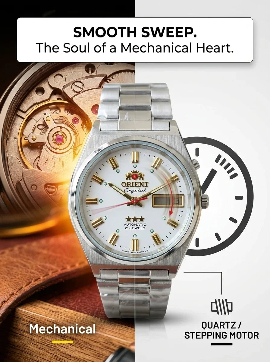 Orient Men 36mm Automatic Mechanical Watch 21 Jewels Day‑Date Luminous Stainless Steel Bracelet Business Wrist Watch